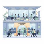 Mezzanine-Kapital: Die flexible Finanzierung zwischen Eigen- und Fremdkapital für KMUs